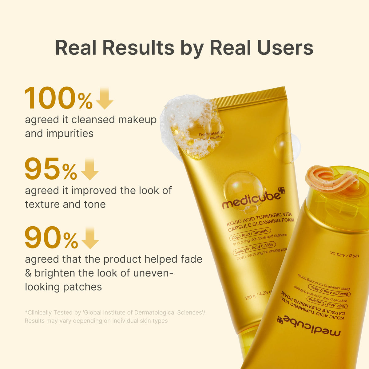 kojic-acid-turmeric-vita-capsule-foam-cleanser-f7 04_e43b2537-724e-4f26-a8b9-a21411fc1282.jpg