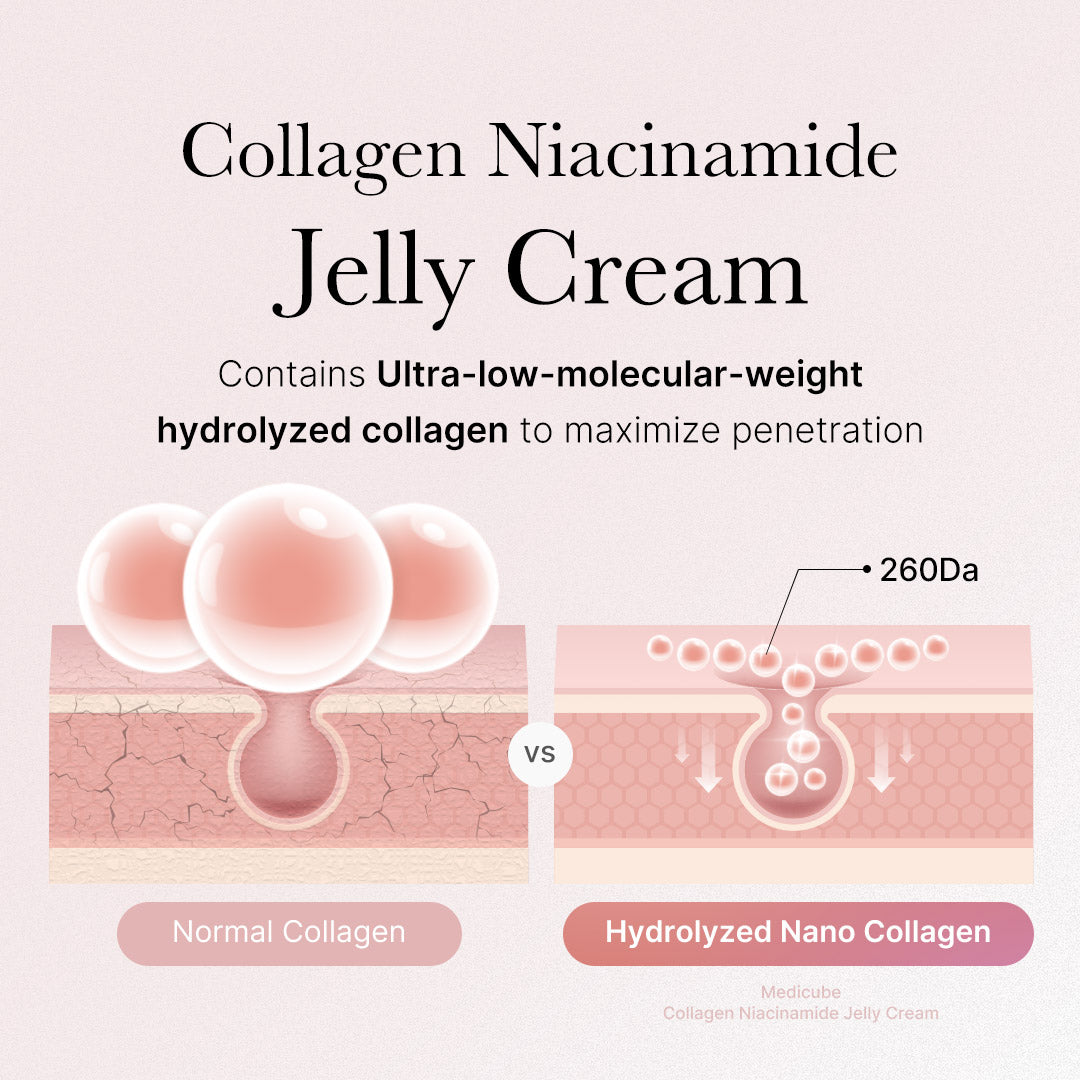 collagen-niacinamide-jelly-cream-r6 2_89e6a4be-cc5c-4d8b-ac63-bf2660e43f88.jpg