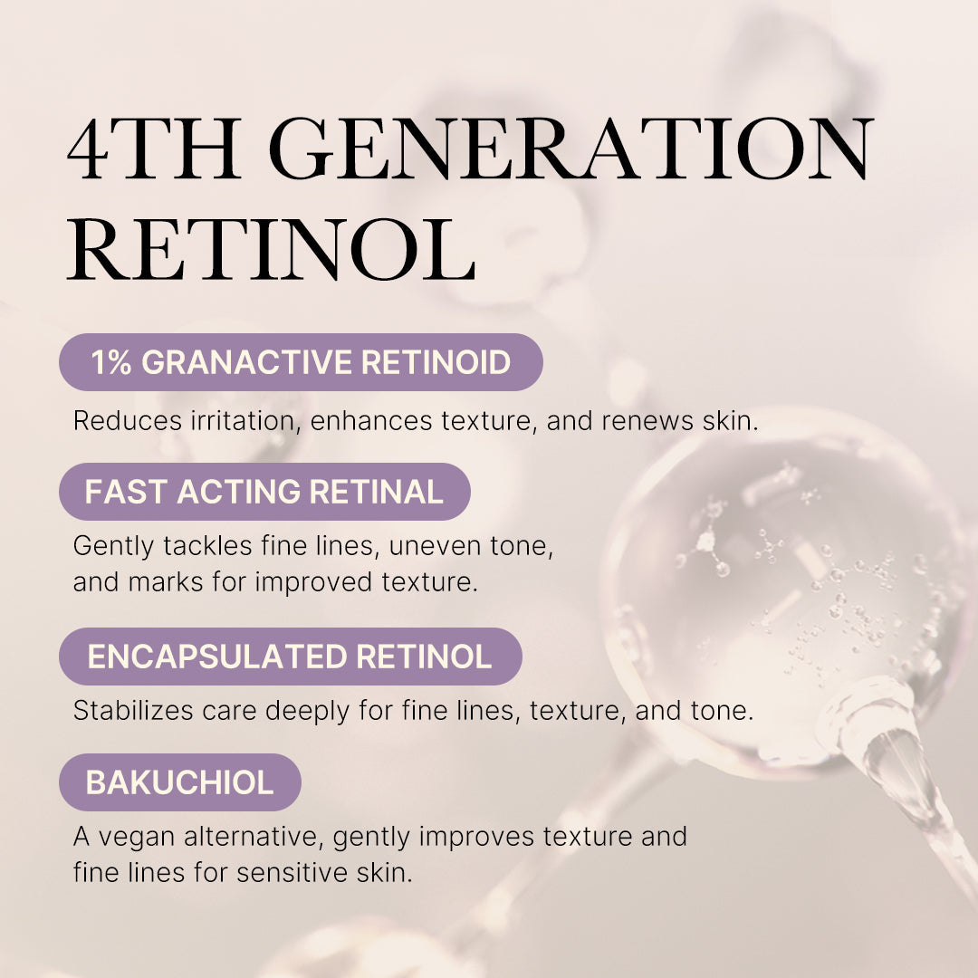 deep-reviving-bakuchiol-retinol-serum-l4 MicrosoftTeams-image_1222.jpg