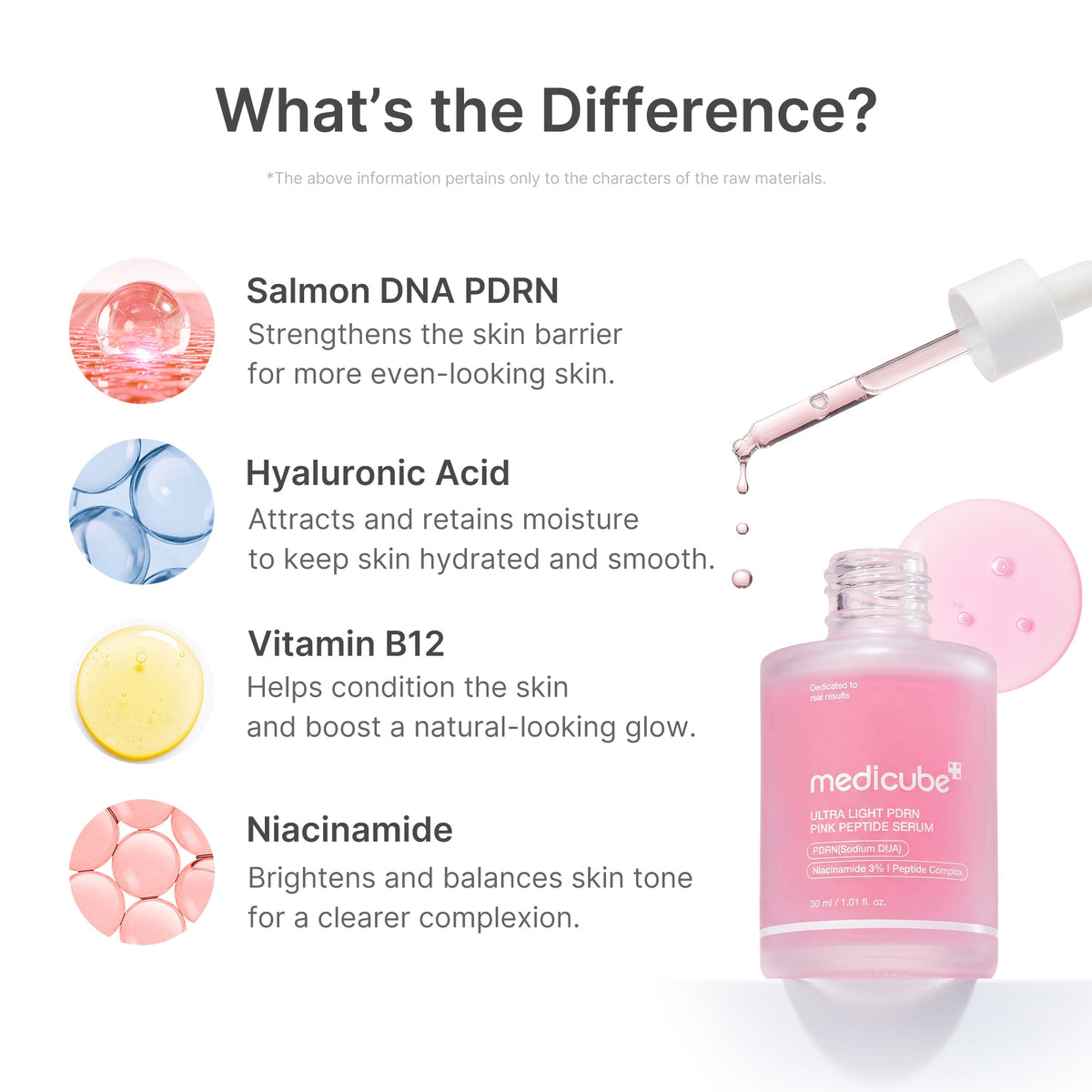 ultra-light-pdrn-pink-peptide-serum-h4 PDRN_02_6ae6befe-e815-47fb-b8e4-ce7c7e68c52b.jpg