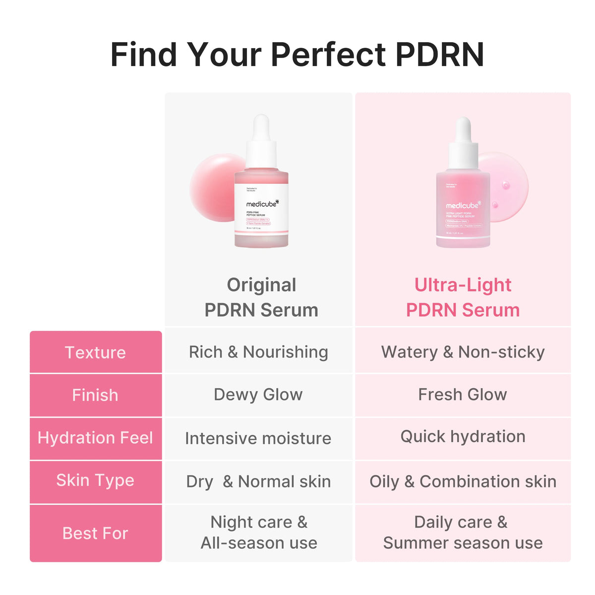 ultra-light-pdrn-pink-peptide-serum-h4 PDRN_05_f79f116a-7d2a-44fe-8682-4bd1c33feaaa.jpg
